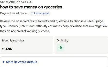 Keyword analysis for how to save money on groceries, Region: United States, Informational, Monthly searches 5,400, Difficulty 0.