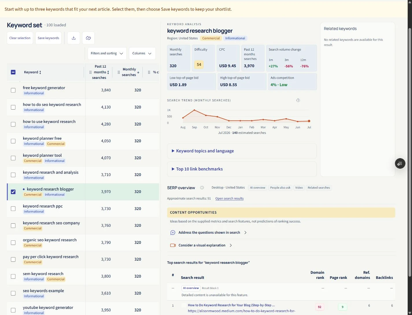 SearchCub SERP overview includes People also ask and a collapsed Address the questions shown in search control.