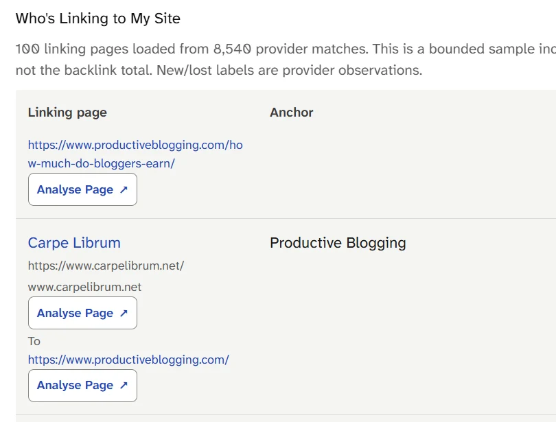 SearchCub Backlinks showing the recorded Carpe Librum source, Productive Blogging destination and anchor