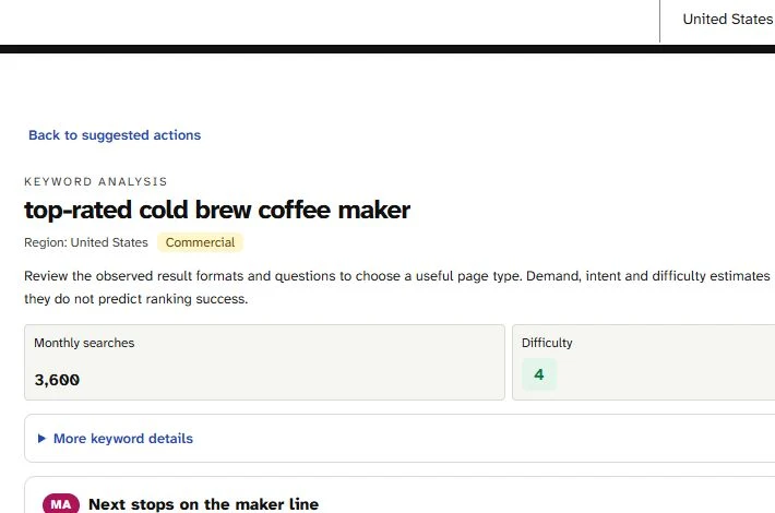 SearchCub analysis for top-rated cold brew coffee maker showing Commercial intent, 3,600 monthly searches and difficulty 4