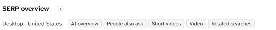 SERP overview for how to make cold brew coffee, Desktop, United States: AI overview, People also ask, Short videos, Video, Related searches.