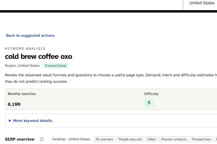 SearchCub Keyword analysis for cold brew coffee oxo, United States: Transactional intent, 8,100 monthly searches and difficulty 5
