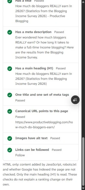 SearchCub Page checks shows Images have alt text Passed for the Productive Blogging survey page.
