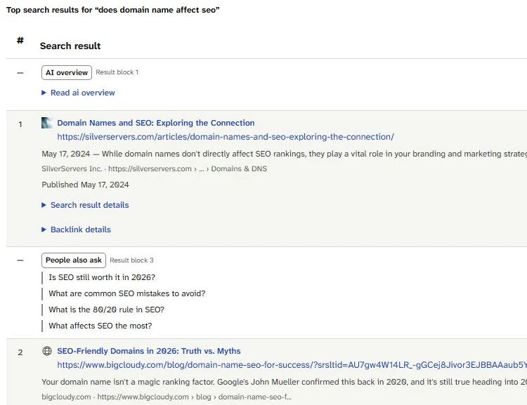 Top of the results for does domain name affect seo: an AI overview, result 1, a People also ask block, then result 2.