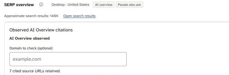 SERP overview header for does domain name affect seo: Desktop, United States, AI overview and People also ask, 7 cited source URLs retained.