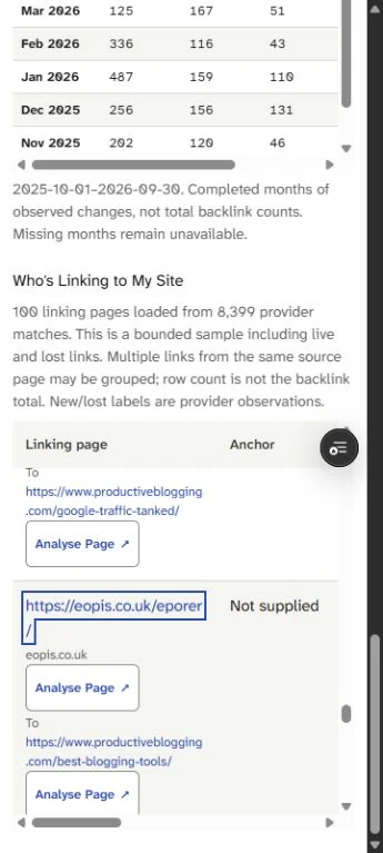 SearchCub phone view showing eopis.co.uk/eporer/ linking to Productive Blogging's blogging-tools guide with Anchor Not supplied