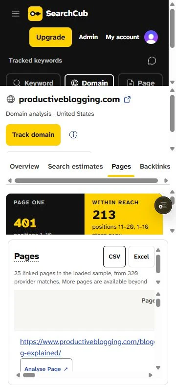 SearchCub at phone width with the Pages tab selected, its loaded-page count, and the Productive Blogging blogging-explained link.